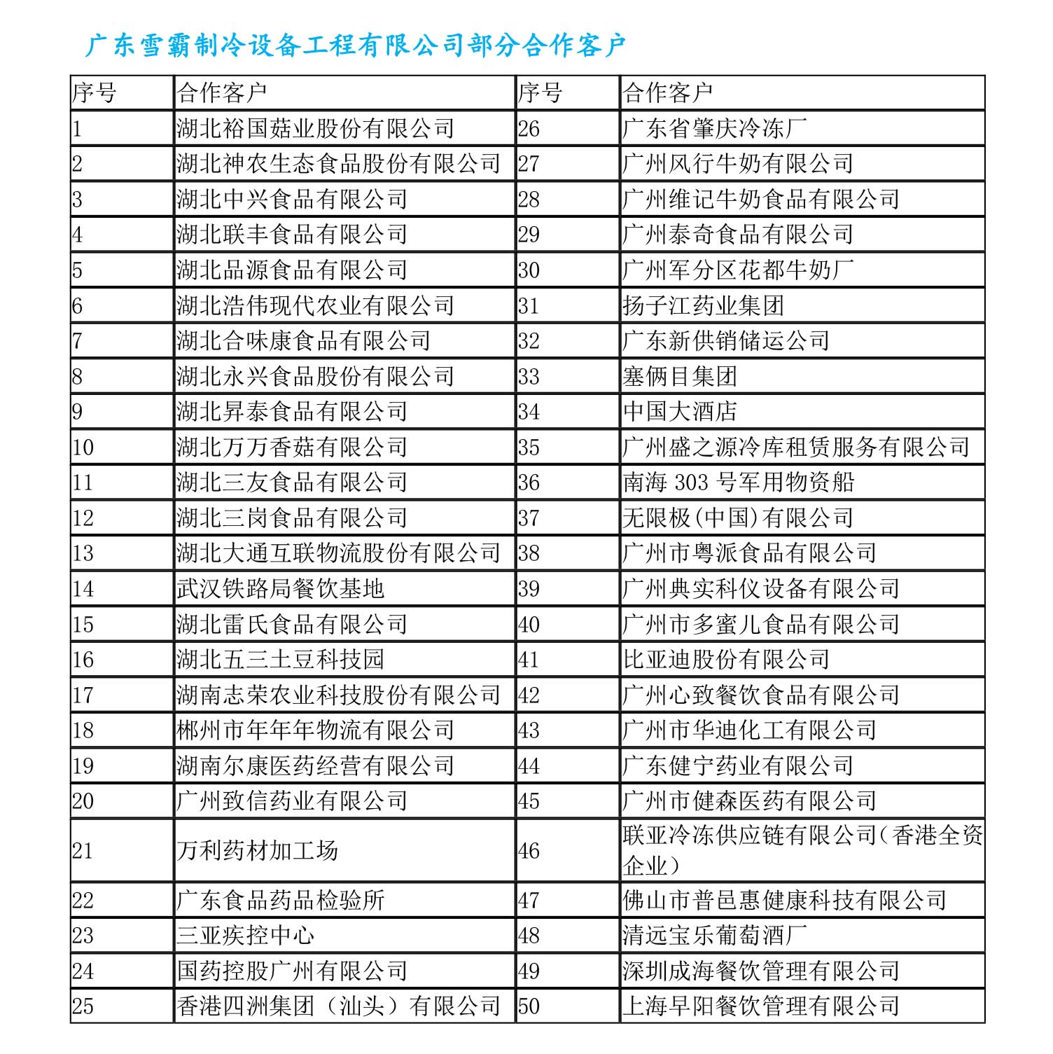 广东雪霸公司简介2020年-9.jpg