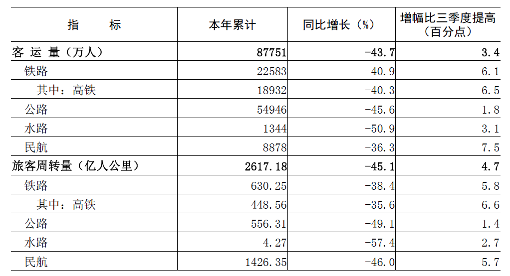 微信截图_20210224113140.png