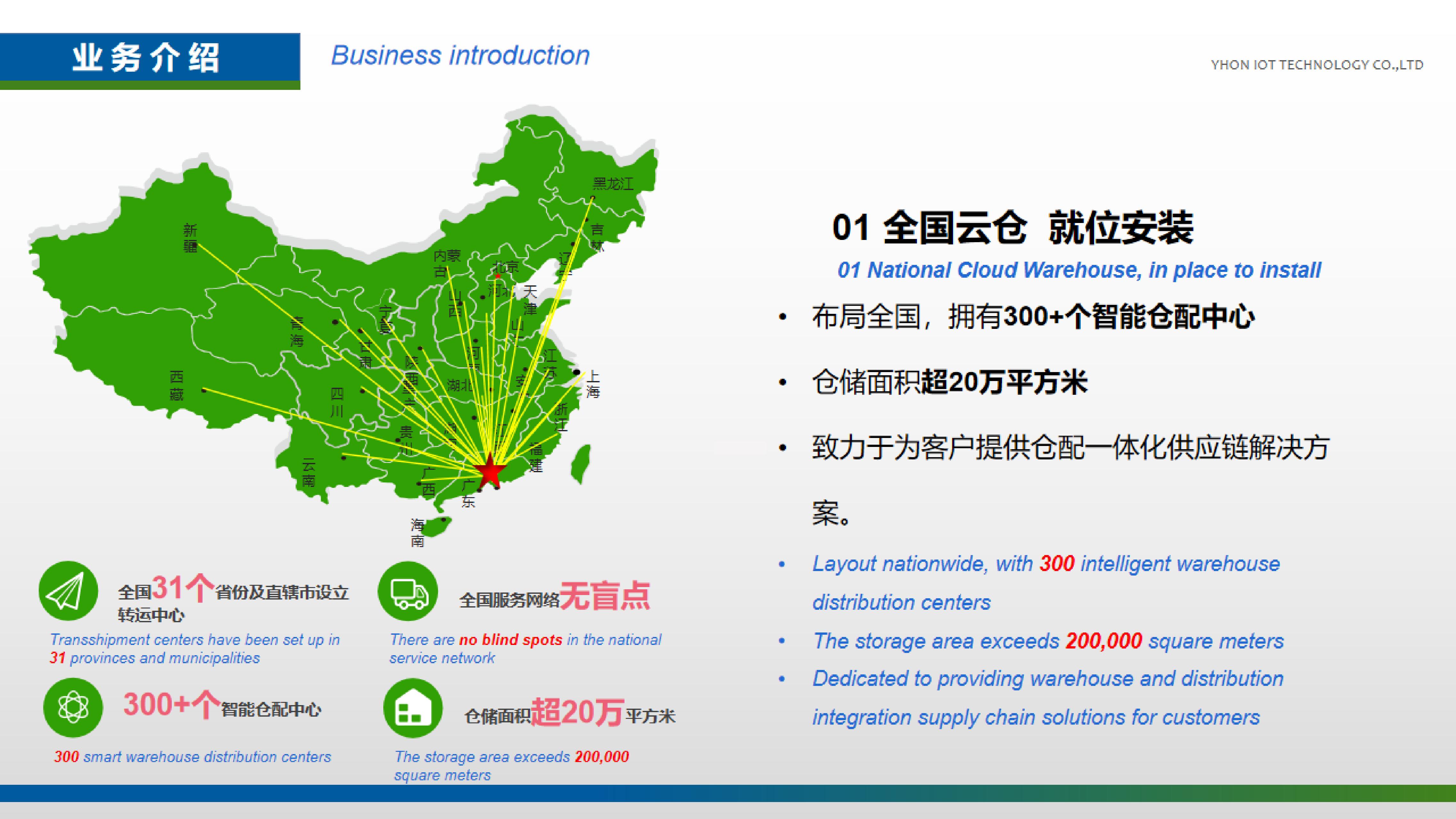 公司新PPT-2023-V2 - 中英文版 - 校改_12.jpg