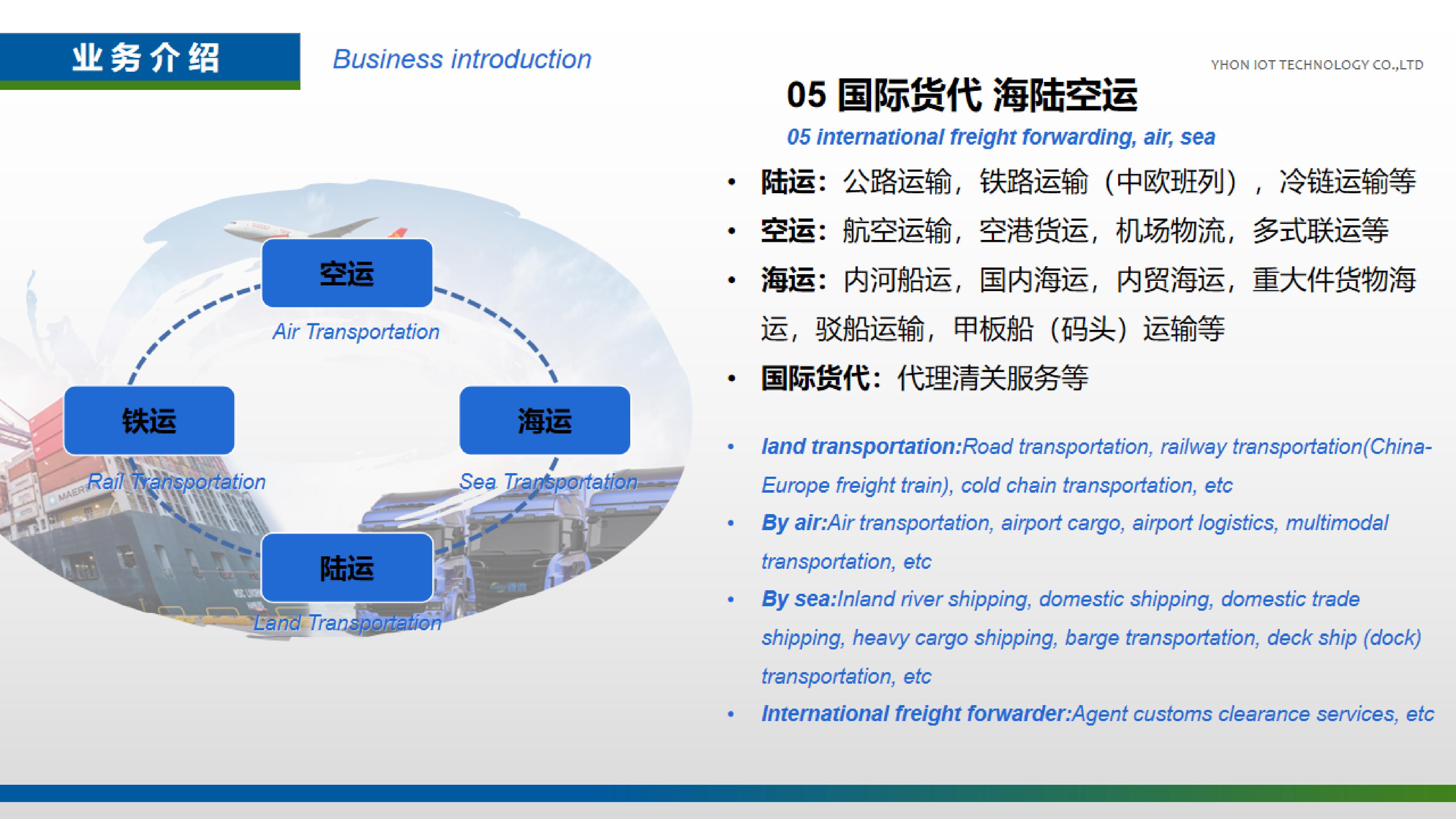 公司新PPT-2023-V2 - 中英文版 - 校改_16.jpg