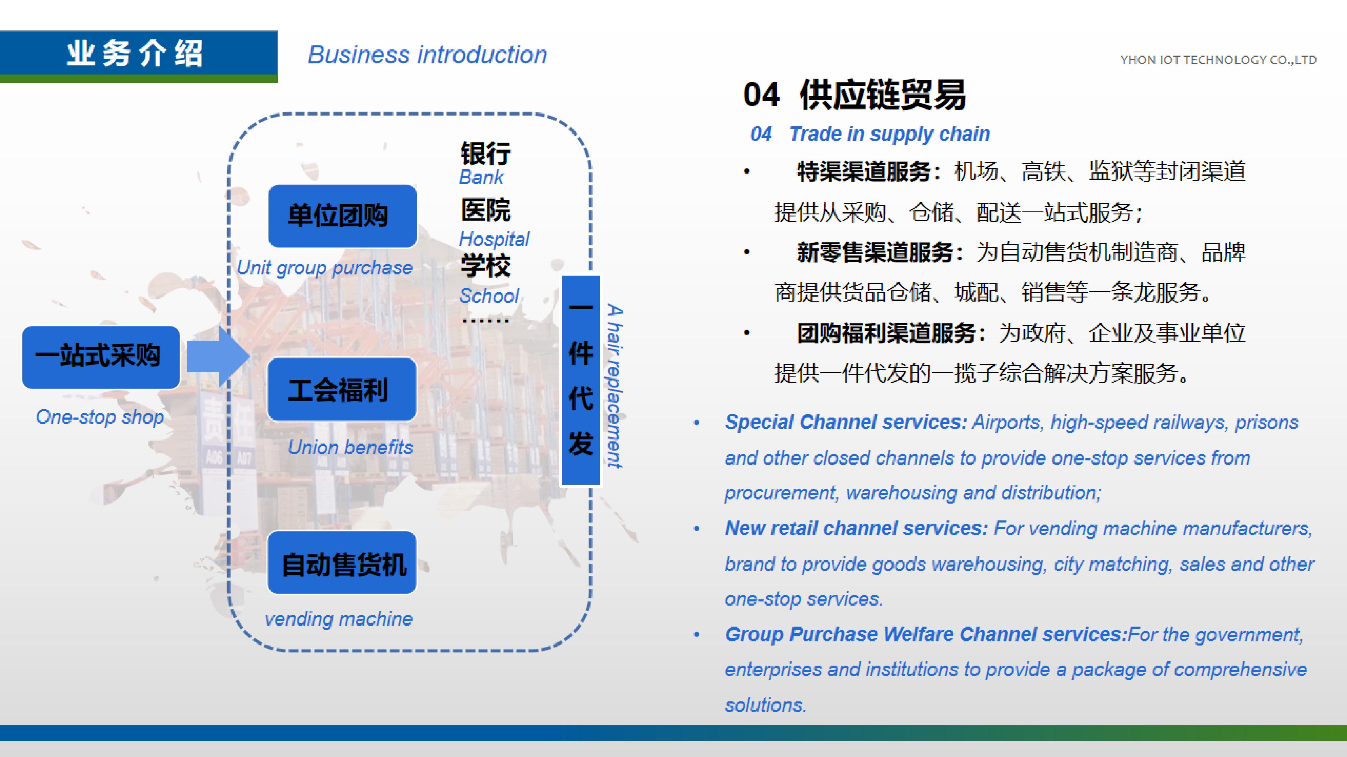 公司新PPT-2023-V2 - 中英文版 - 校改_15.jpg